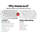 Devanti 9 Tray Food Dehydrators Commercial Beef Jerky Maker Fruit Dryer Black