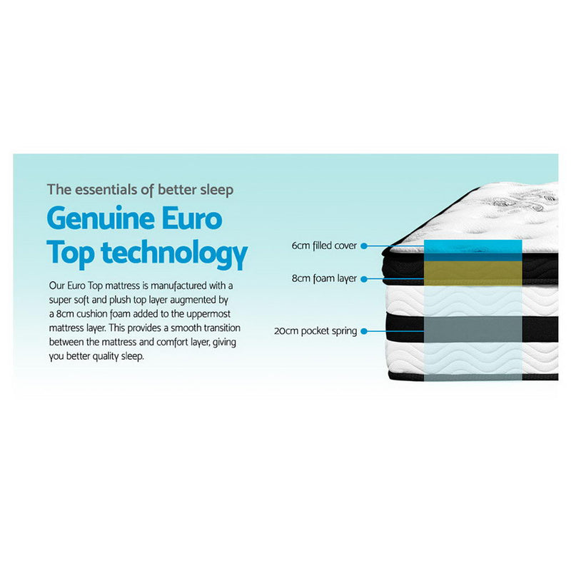 Giselle Bedding Algarve Euro Top Pocket Spring Mattress 34cm Thick Queen