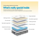 Giselle Bedding Algarve Euro Top Pocket Spring Mattress 34cm Thick Queen