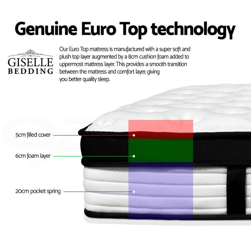 Giselle Bedding Devon Euro Top Pocket Spring Mattress 31cm Thick Queen