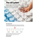 Giselle Bedding Rostock Euro Top Pocket Spring Mattress 27cm Thick Queen