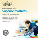 Giselle Bedding Alanya Euro Top Pocket Spring Mattress 34cm Thick Single