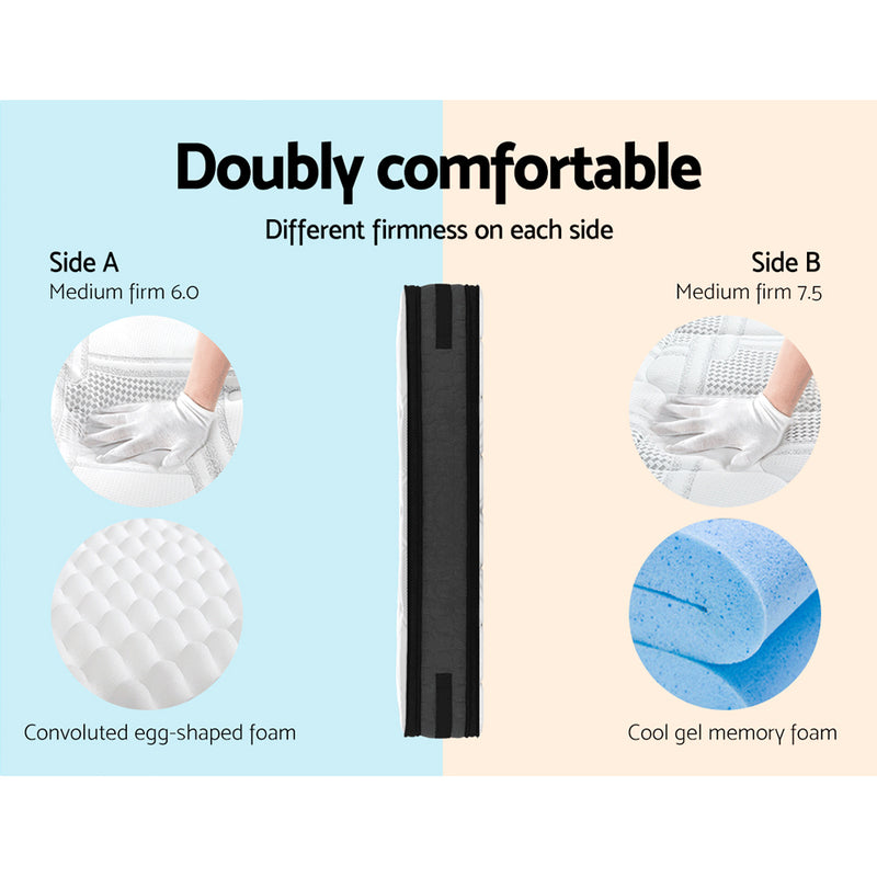 Giselle Bedding Luna Euro Top Cool Gel Pocket Spring Mattress 36cm Thick King