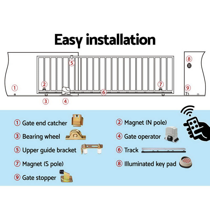 LockMaster Electric Sliding Gate Opener 1200KG With Remote Hardware Kit 4M Rail